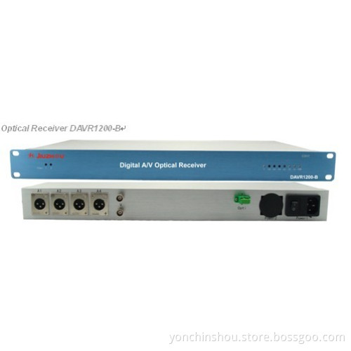 DAV Series Digital A/V Optical Equipment